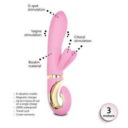 Grabbit Candy Vibe Pink