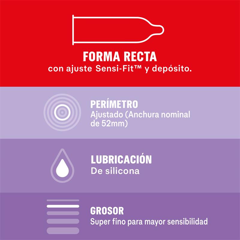 Condoms Sensitivo Contacto Total 6ud