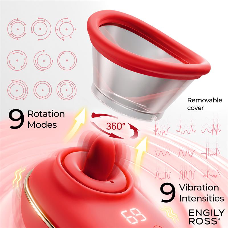 Lizer Stimulator with Licking Vacuum Pump and Vibration